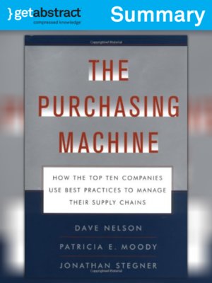 cover image of The Purchasing Machine (Summary)